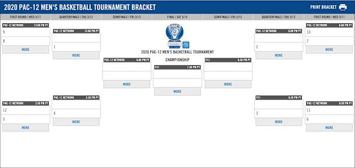 Screen Shot 2020-03-05 at 10.36.17 AM